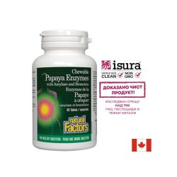 Papaya Enzymes with Amylase and Bromelain - Папая ензими с амилаза и бромелаин, 60 дъвчащи таблетки Natural Factors