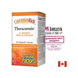 CurcuminRich™ Theracurmin™/ Теракурмин™ 30 mg х 60 капсули Natural Factors